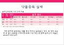 ★ 사회문제론 - 정신건강 문제, 약물남용 문제 ( 약물중독 문제제기,  약물의 개념, 약물의 종류, 약물중독의 원인, 약물중독 실태 및 현황, 약물중독 개선방안) 10페이지