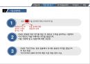GM 기업분석과 GM 위기극복전략 분석과 전략제안 PPT (도요타 사례와 비교분석) 4페이지