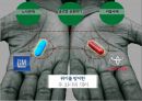 GM 기업분석과 GM 위기극복전략 분석과 전략제안 PPT (도요타 사례와 비교분석) 5페이지