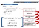 GM 기업분석과 GM 위기극복전략 분석과 전략제안 PPT (도요타 사례와 비교분석) 6페이지