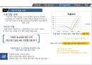 GM 기업분석과 GM 위기극복전략 분석과 전략제안 PPT (도요타 사례와 비교분석) 9페이지