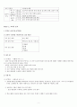 표준어규정,어문규정과 교육과정 내용 체계,교과서 분석,교과 과정에서의 표준어규정 대안 모색 2페이지