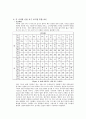 표준화의 필요성,국제기술표준선점,브랜드마케팅,서비스마케팅,글로벌경영,사례분석,swot,stp,4p 8페이지