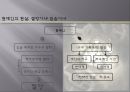 현대인의 절망에 대한 엘리아데의 조언,고대인과 현대인의 비교,고대 존재론을 통한 엘리아데의 조언 3페이지