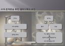 현대인의 절망에 대한 엘리아데의 조언,고대인과 현대인의 비교,고대 존재론을 통한 엘리아데의 조언 4페이지