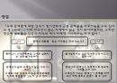 현대인의 절망에 대한 엘리아데의 조언,고대인과 현대인의 비교,고대 존재론을 통한 엘리아데의 조언 5페이지