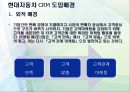 현대자동차 소개,현대자동차 CRM,고객만족 서비스,차별화 서비스,브랜드마케팅,서비스마케팅,글로벌경영,사례분석,swot,stp,4p 2페이지