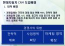 현대자동차 소개,현대자동차 CRM,고객만족 서비스,차별화 서비스,브랜드마케팅,서비스마케팅,글로벌경영,사례분석,swot,stp,4p 3페이지