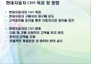 현대자동차 소개,현대자동차 CRM,고객만족 서비스,차별화 서비스,브랜드마케팅,서비스마케팅,글로벌경영,사례분석,swot,stp,4p 9페이지