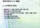 현대자동차 소개,현대자동차 CRM,고객만족 서비스,차별화 서비스,브랜드마케팅,서비스마케팅,글로벌경영,사례분석,swot,stp,4p 12페이지