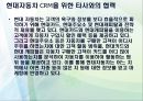현대자동차 소개,현대자동차 CRM,고객만족 서비스,차별화 서비스,브랜드마케팅,서비스마케팅,글로벌경영,사례분석,swot,stp,4p 16페이지