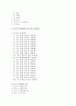 [가정학과 A형] 건강한 임신과 출산을 위하여 임신 저해요소,  임신부의 생체변화와 이에 따른 영양관리,  임신 시 질병관리 내용을 자세히 서술 [임신과출산] 2페이지