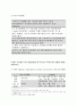 (무역학원론)2016년 3월 현재 우리나라와 FTA 체결 협상이 진행중인 또는 향후 체결 가능성이 높은 국가를 예로 들고,이들 국가와 FTA가 체결되었을 때 우리나라 무역에 어-무역학원론 6페이지