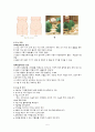 모성 전치태반 케이스 및 간호과정, 간호진단 3개 case study 5페이지