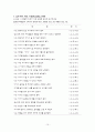모성 전치태반 케이스 및 간호과정, 간호진단 3개 case study 10페이지