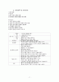 모성 전치태반 케이스 및 간호과정, 간호진단 3개 case study 17페이지