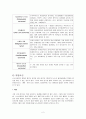 난소암 케이스, 난소암 간호진단 3개, 난소암 간호과정 스터디 2페이지