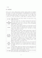 난소암 케이스, 난소암 간호진단 3개, 난소암 간호과정 스터디 4페이지