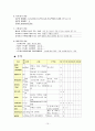 난소암 케이스, 난소암 간호진단 3개, 난소암 간호과정 스터디 10페이지
