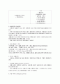 국가필수예방접종, 선택접종, 예방접종메뉴얼, 2페이지