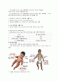 국가필수예방접종, 선택접종, 예방접종메뉴얼, 3페이지