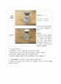 국가필수예방접종, 선택접종, 예방접종메뉴얼, 36페이지