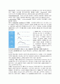 성인간호학 : 1. 1) 당뇨병의 분류와 2) 당뇨병 환자의 일반적인 치료 중재 및 3) 당뇨병 환자들에게 나타날 수 있는 합병증과 이에 대한 간호를 서술하시오. (15점) 1) 3페이지