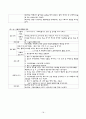 Fx 케이스 18페이지