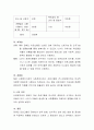사회복지서비스 프로그램 사업을 하나를 선정하여 효율성 평가와 효과성 평가로 나누어 설명 4페이지
