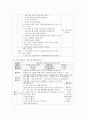 [유아교육과 A형] 2세를 위한 안전교육을 계획하시오. (표준보육과정내용 포함,  환경구성,  활동계획안 포함) : 안전교육 11페이지