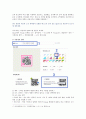 [컴퓨터의이해] 본인이 사용 중이거나 또는 최신 스마트폰을 1 개 선정하고, 스마트폰의 운영체제 이름과 기능, 하드웨어 구성, QR코드란 무엇이고 유용성과 역기능, QR코드 만들기 8페이지