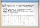 데이터의 표현  8페이지