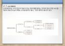 데이터의 표현  26페이지