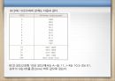 데이터의 표현  37페이지