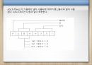 데이터의 표현  39페이지