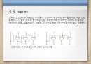 데이터의 표현  48페이지