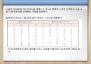 데이터의 표현  51페이지