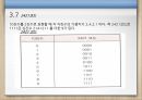 데이터의 표현  56페이지