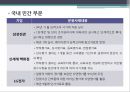 다면 평가  16페이지