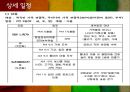 꿀맛투어 21페이지