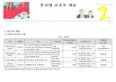 곤지암 리조트 4페이지