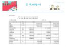 곤지암 리조트 7페이지