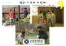 곤지암 리조트 28페이지