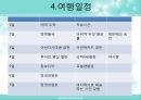 동남아의 장엄하고 화려한 왕궁 속으로 (태국 캄보디아 여행 계획서) 6페이지