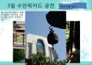 동남아의 장엄하고 화려한 왕궁 속으로 (태국 캄보디아 여행 계획서) 19페이지