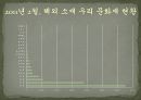문화재 반환과 국제관계  7페이지