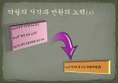 문화재 반환과 국제관계  31페이지