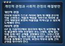 사이버 공간의 표현의 자유와 통제 15페이지