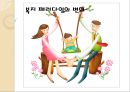 복지 패러다임의 변화 1페이지