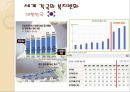 복지 패러다임의 변화 44페이지
